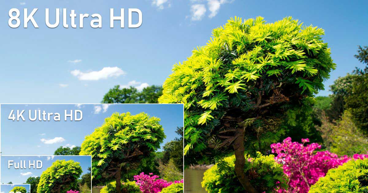 resolusi layar hp